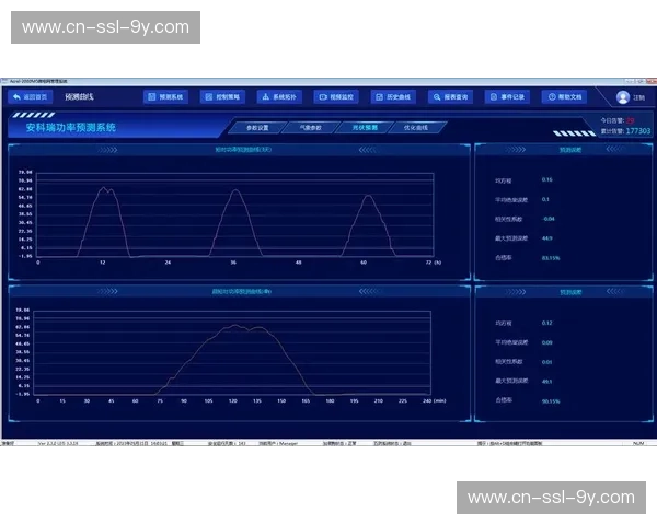 数字化升级阶段下功耗管理算法更新 延长了移动直播集成的作业时长